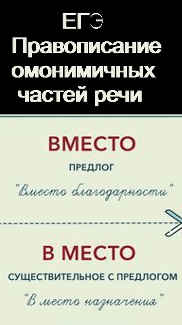 Вместо или в место?