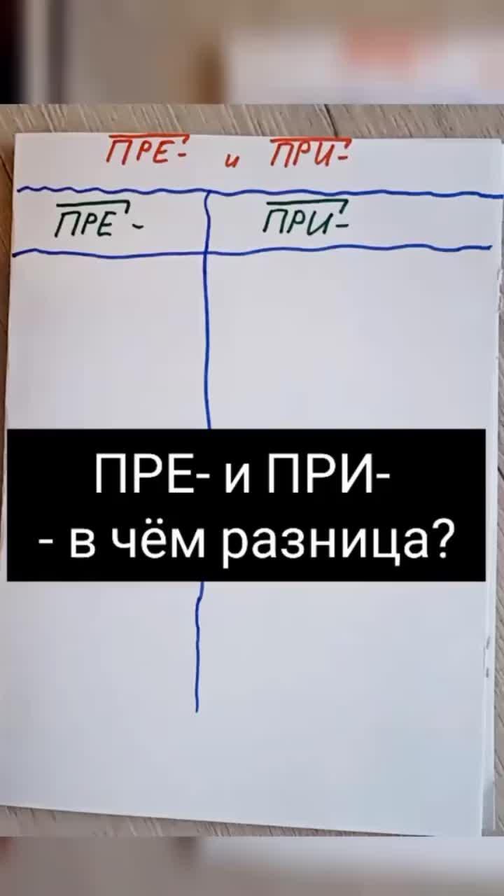 лайки: 1414.комментарии: 25.видео в от пользователя егэ по русскому языку (@ege.valeriia): «должна предупредить: в задании 10 егэ много исключений на пре и при. но в любом случае эта таблица вам пригодится 🙌 #егэрусскийязык #русскийязык #русскийязыклегко #егэ #приставки».оригинальный звук - егэ по русскому языку.