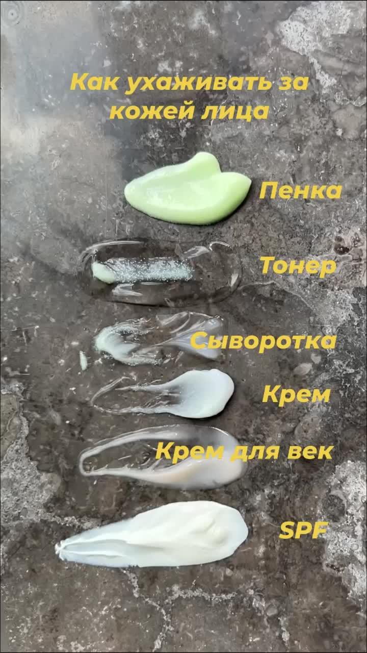 Этапы ухода за кожей