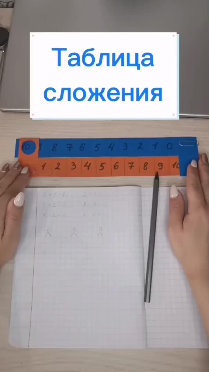 лайки: 255.7k.комментарии: 1359.видео в от пользователя анастасия (@anastasia_pedagog): «таблица сложения #счет #составчисла #математика #решение #дошкольники #школьник #подготовка #полготовкакшколе #1класс #дети #лайфхак #линейка #школа».оригинальный звук - анастасия.