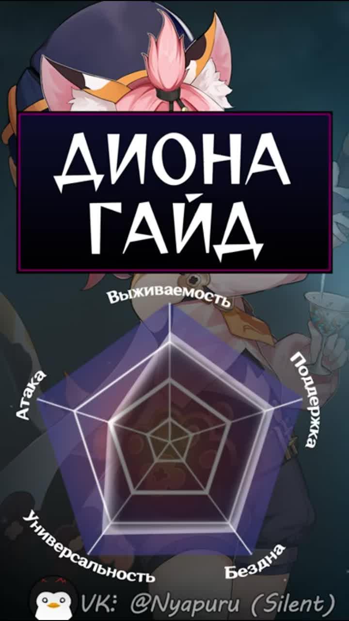 стримы после 16.00 мск: самый быстрый гайд на диону, персонажа 4* (крио, лук). рекомендуемое оружие, артефакты, прокачка, ключевые созвездия и отряды. буду рад новым людям на моих ресурсах: официальные ресурсы genshin impact: vkontakte: website : : : : : : как подружиться с алгоритмами ди