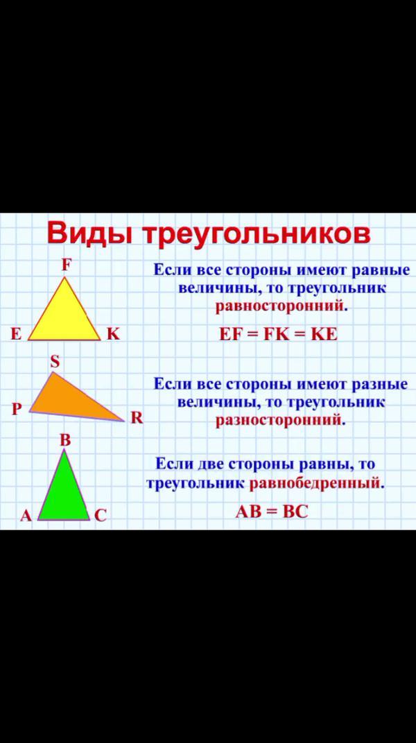Виды треугольников

#треугольник #математика